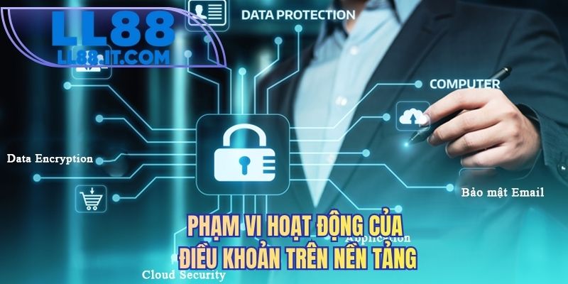 Phạm vi hoạt động của điều khoản trên nền tảng 